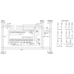 Устройство управления резервным питанием AVR-02 (3х400В+N; 5 перекл. х8А; IP20) F&F EA04.006.004