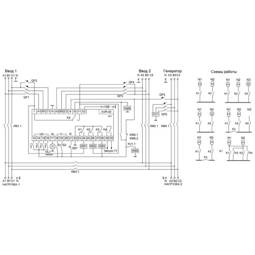 Устройство управления резервным питанием AVR-02 (3х400В+N; 5 перекл. х8А; IP20) F&F EA04.006.004