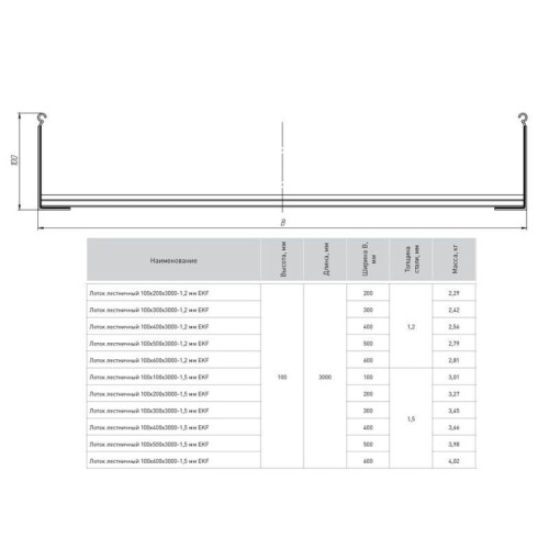 Лоток лестничный 100х600 L3000 1.5мм EKF LT100600-1.5