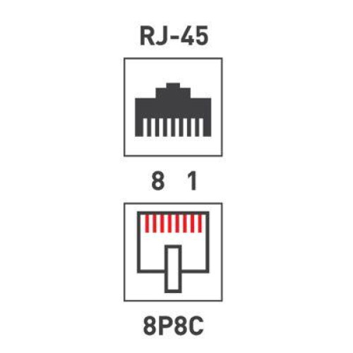 Кросс соединительный CAT5е REXANT 03-0104