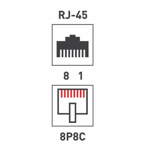 Кросс соединительный CAT5е REXANT 03-0104