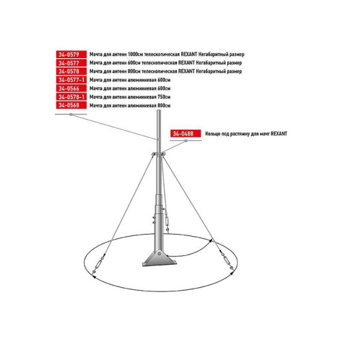 Мачта для антенн 600см телескопическая Rexant 34-0577