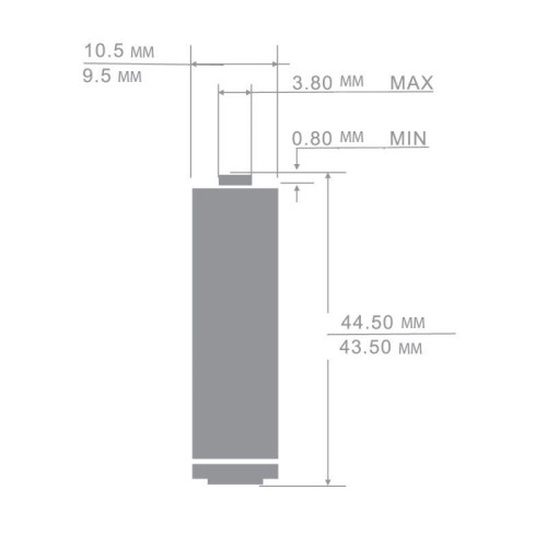 Аккумулятор AAA/R03 600мА.ч NI-MN BP-2 металлик (блист.2шт) Camelion 2695