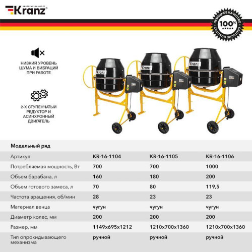 Бетоносмеситель KR-160 700Вт 160л чугунный венец Kranz KR-16-1104