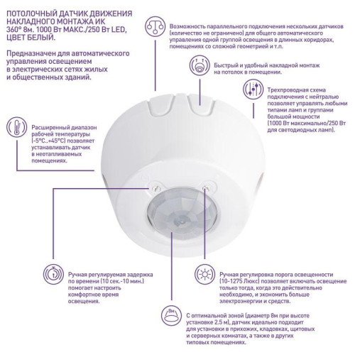 Датчик движения потолочный Lighting Management PIR 360рад. 2.5м IP20 для ОП ~240В 1000Вт/250Вт бел. Leg 048949