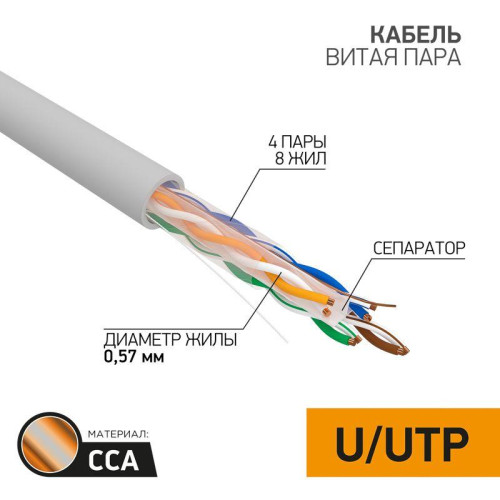 Кабель витая пара U/UTP кат.6 4х2х23AWG омедненный алюм. сер. (305м) (м) PROCONNECT 01-0047-3