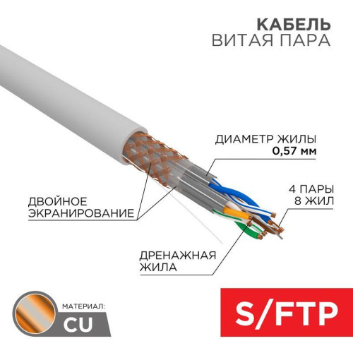 Кабель витая пара S/FTP CAT 6A ZH нг(А)-HF 4х2х0.575мм 23AWG INDOOR SOLID сер. (305м) PRO Rexant 02-0325