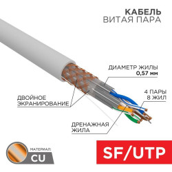 Кабель витая пара S/FTP кат.7 4х2х0.57 медь сер. (305м) (м) Rexant 01-0542