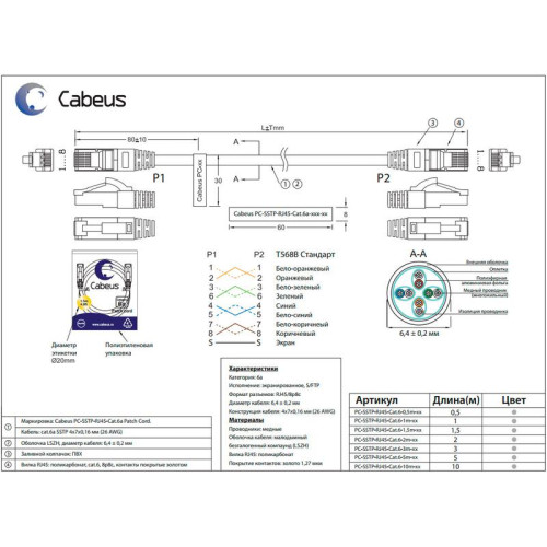 Патч-корд кат.6A S/FTP 10G 2хRJ45/8p8c LSZH PC-SSTP-RJ45-Cat.6a-10m-LSZH 10м экранир. сер. Cabeus 7906c