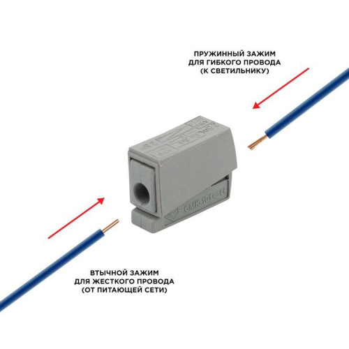 Клемма строительно-монтажная СМК 224-101 1-проводная 1.0-2.5/0.5-2.5кв.мм для светильника сер. (уп.100шт) Rexant 07-2401