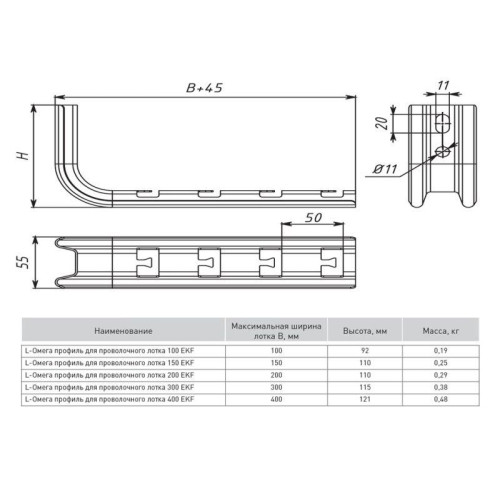 Профиль Омега для проволочного лотка L-образ. осн.200 1.5мм сталь EKF omplp200
