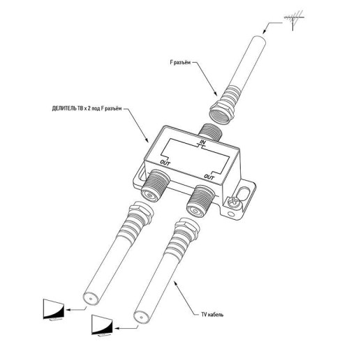 Делитель ТВ 