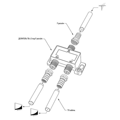 Делитель ТВ 