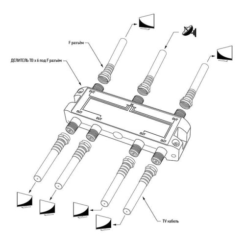 Делитель ТВх6 под F разъем 5-2500 МГц 