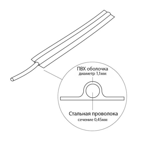 Проволока упаковочная в ПВХ прозр. (бухта 250м) Rexant 09-0103