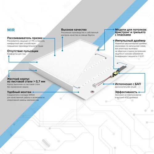 Светильник светодиодный MiR 30Вт 5000К IP40 3700лм 595х595х50мм ДВО офисный рассеив. призма GAUSS G1-A0-00070-01G03-2003550