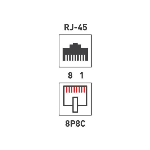 Модуль Keystone Jack RJ45 (8P8C) кат.5E UTP неэкранир. тип 180град. самозажимной бел. Rexant 03-1012