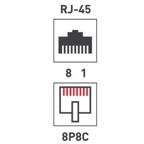 Модуль Keystone Jack RJ45 (8P8C) кат.5E UTP неэкранир. тип 180град. бел. Rexant 03-1011