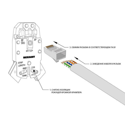 Джек компьютерный RJ45 (8P8C) кат.5E (уп.100шт) PROCONNECT 05-1021-6