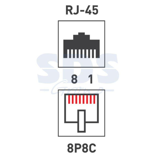 Модуль Keystone Jack RJ45 (8P8C) кат.5E UTP неэкранир. тип 180град. бел. Rexant 03-1011