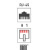 Джек компьютерный RJ45 (8P8C) кат.5E (уп.100шт) PROCONNECT 05-1021-6