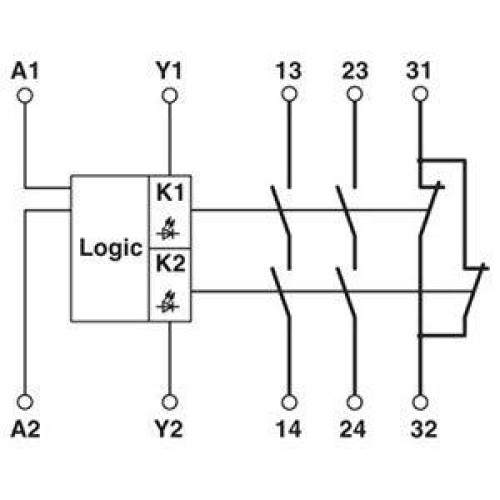 Реле безопасности PSR-SCP-24DC/ESP4/2X1/1X2 Phoenix Contact 2981020