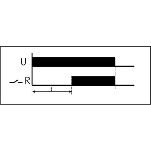 Реле времени PCR-515 2х8А 230В 2перекл. IP20 задержка включ. монтаж на DIN-рейке F&F EA02.001.006