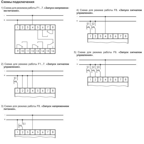 Реле времени RV-03-1/24 4х8А 24В AC/DC 4NO/NC IP20 многофункц. 3-х канал. 9 режимов работы с входами START диапазон выдержки времени 0с-99ч 59мин; 3мод. монтаж на DIN-рейке F&F EA02.001.029