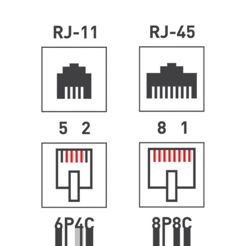 Розетка компьютерная + телефонная 2-м ОП RJ45 (8P8C) + RJ11 (6P4C) LAN Rexant 06-0106-C