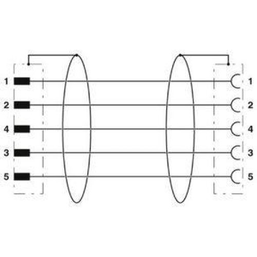 Кабель для датчика SAC-5P-M12MS/ 3.0-PUR/M12FS SH Phoenix Contact 1500910