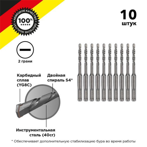 Бур по бетону 6x110мм SDS PLUS (уп.10шт) Kranz KR-91-0006-4