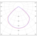 Светильник аварийный BS-RADAR-81-L1-INEXI2 White Белый свет a23635