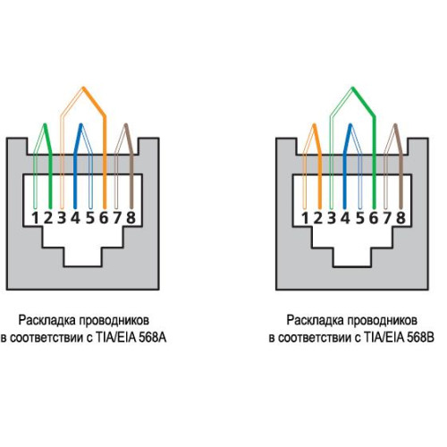 Коннектор RJ45 8P8C-SH под витую пару кат.5E экранир. универс. (для ож и мж кабеля) для проводников с толщ. по изоляции до 1.05мм Cabeus 7010c