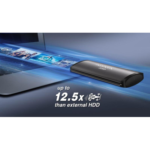 Диск жесткий внешний ASE760-1TU32G2-CTI 1TB SE760 External SSD USB 3.2 Gen2 Type-C R1000/W1000 Titan-Gray ADATA 1000582971