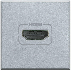 Разъем HDMI Axolute алюм. Leg BTC HC4284